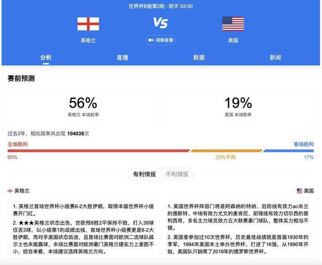 曼联2-1再次领先。